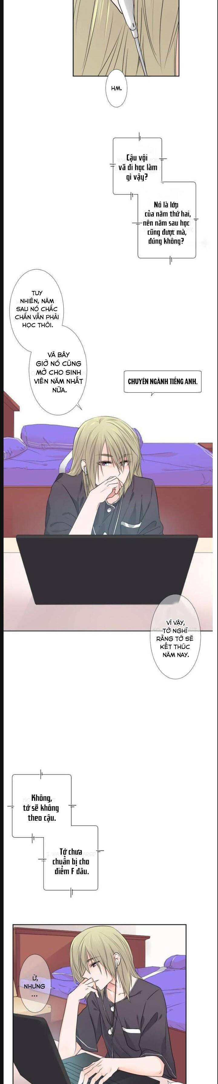 Cuộc Sống Đại Học...không Như Mơ Chapter 5 - 12