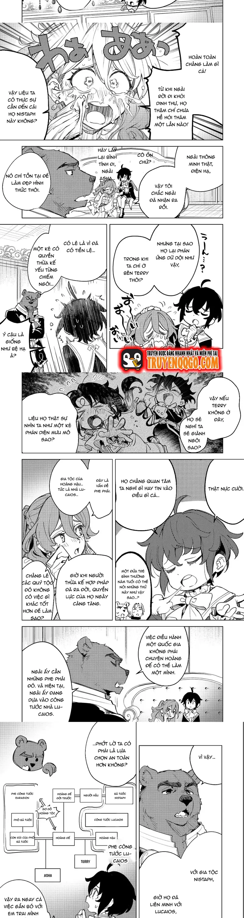 Fuguu Ouji Wa Tensai Renkinjutsushi: Koutei Nante Gara Janai No De Teimai Wo Kawaigaritai Chapter 1 - 15