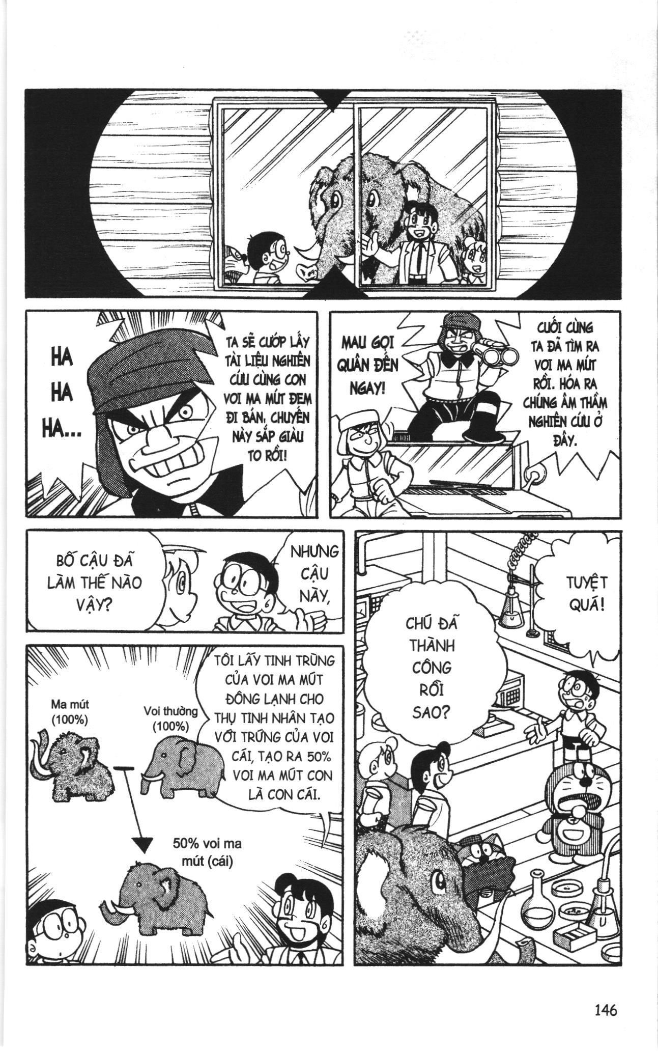 Đội Quân Doraemon Đặc Biệt Chapter 138 - 8