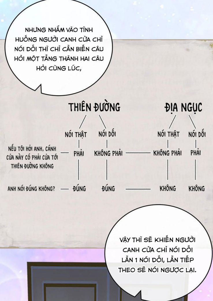 Nụ Hôn Vực Thẳm Chapter 83 - 25