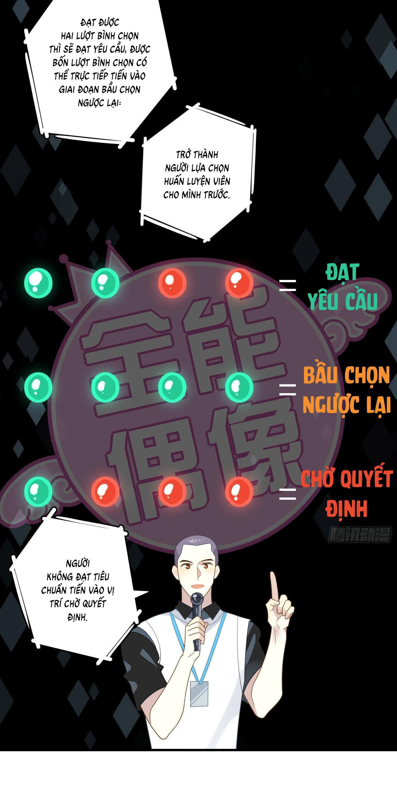 Cá Muối Của Tôi Xuất Đạo Rồi Chapter 36 - 5