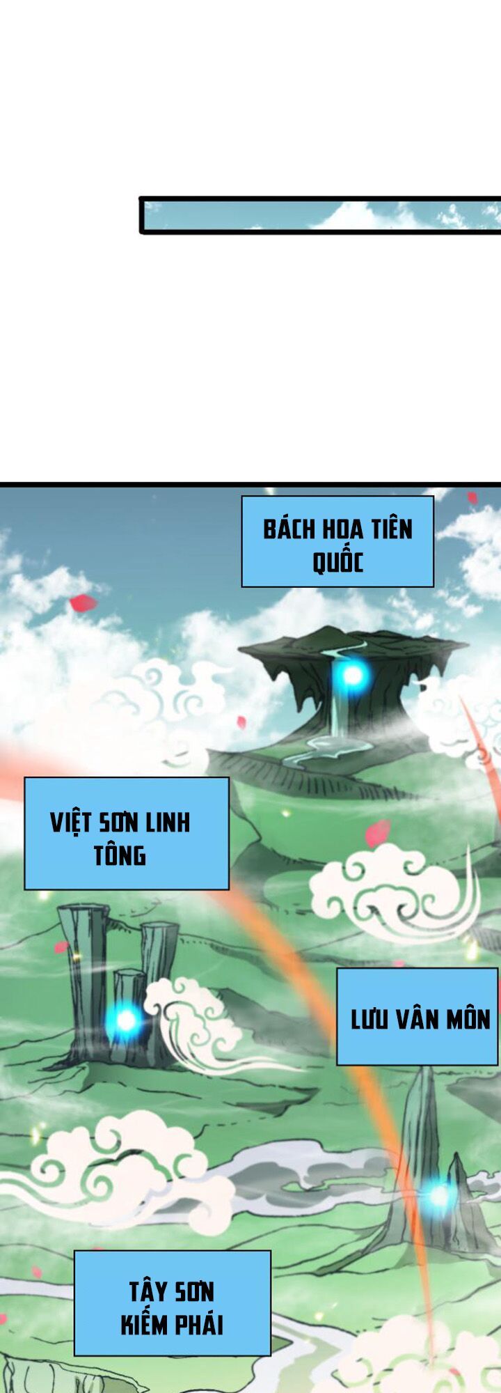 Chư Giới Mạt Nhân Tại Tuyến Chapter 100 - 23