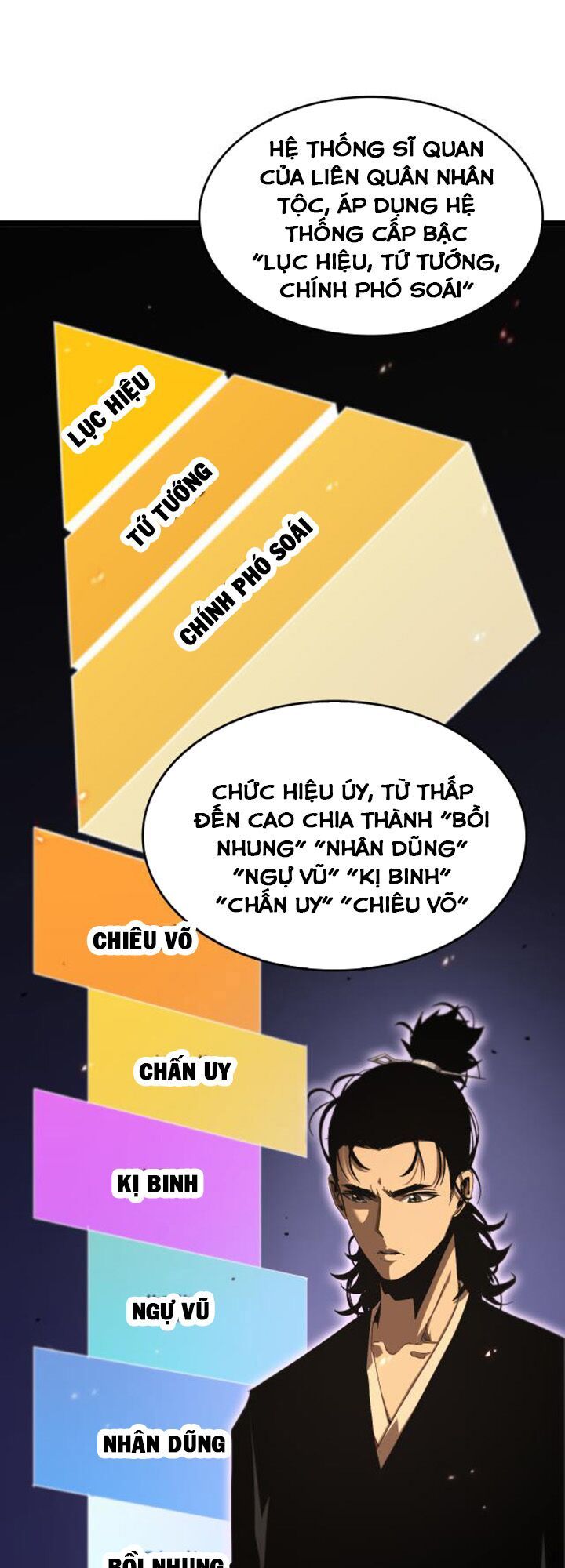Chư Giới Mạt Nhân Tại Tuyến Chapter 98 - 3