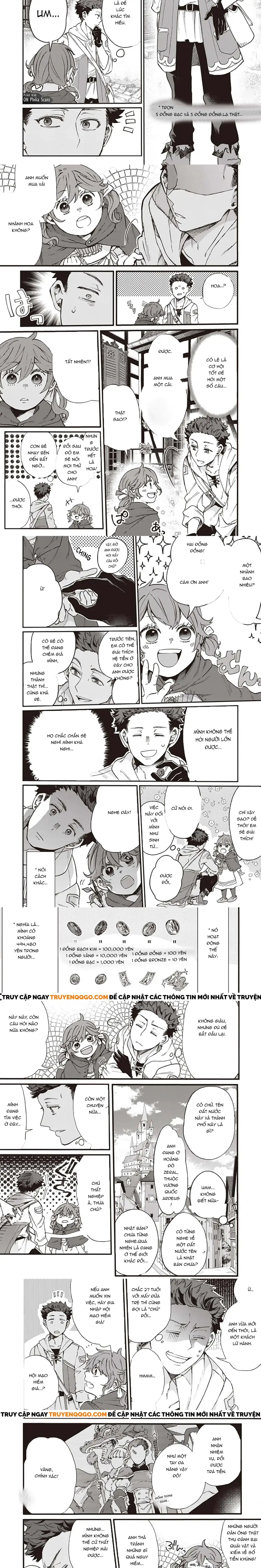 Isekai De Hajimeru Ni Kyoten Seikatsu ~Kuukan Mahou De Outo To Inaka Wo Ittari Kitari~ Chapter 1 - 5