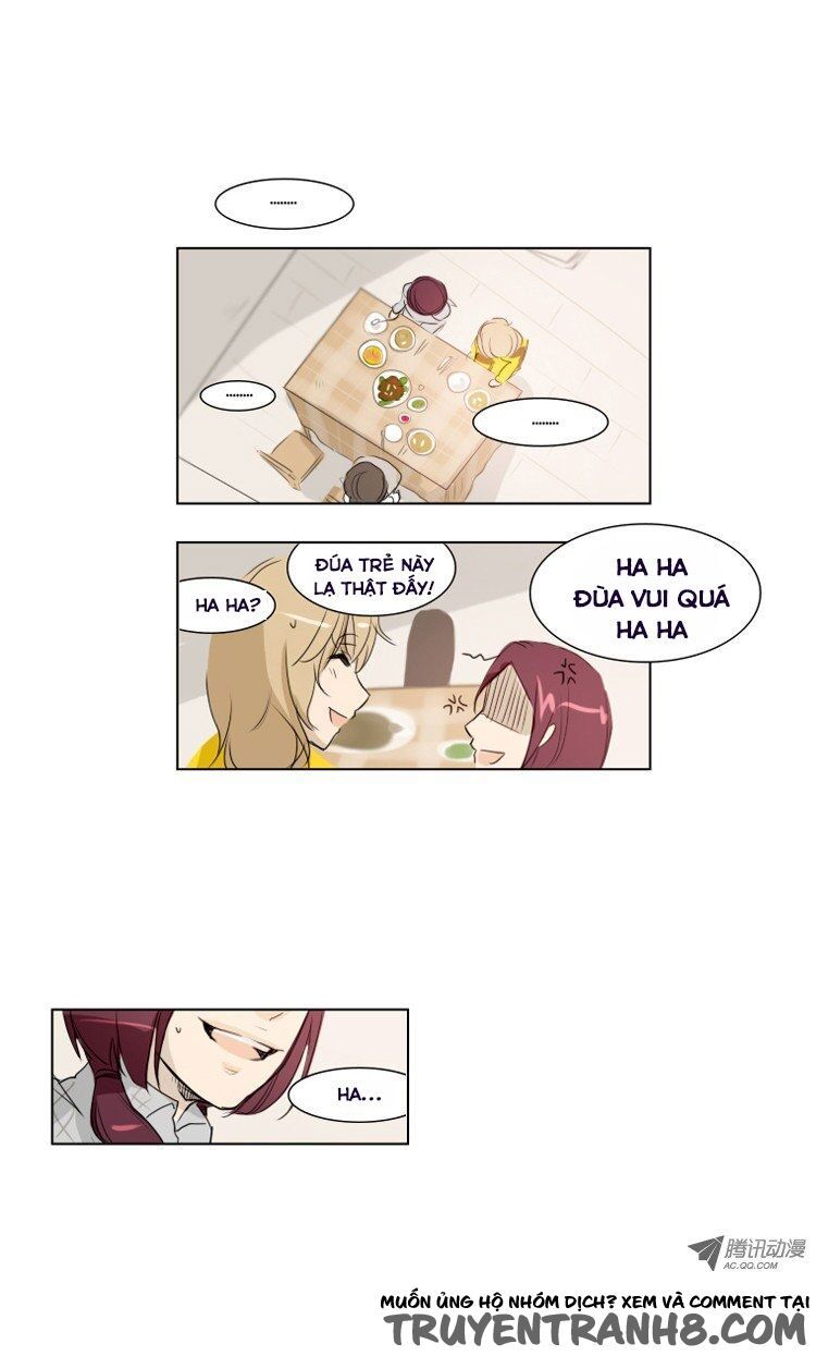 Yêu Là Dễ Nhất Trên Đời Chapter 4 - 20