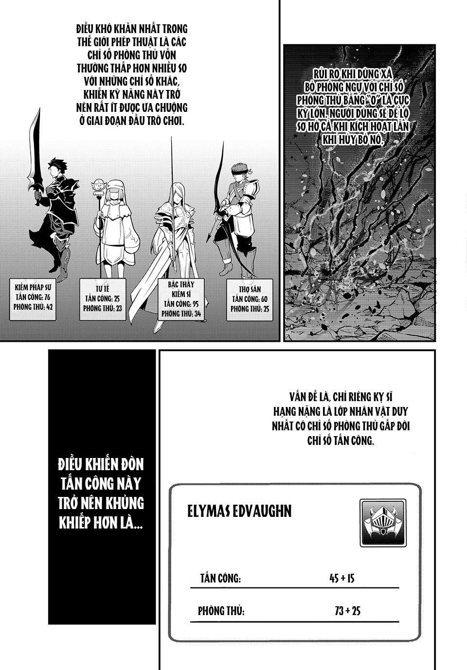 Kỵ Sĩ Chuyển Sinh Bị Lưu Đày, Trở Nên Bất Bại Nhờ Trò Chơi Chapter 40 - 13
