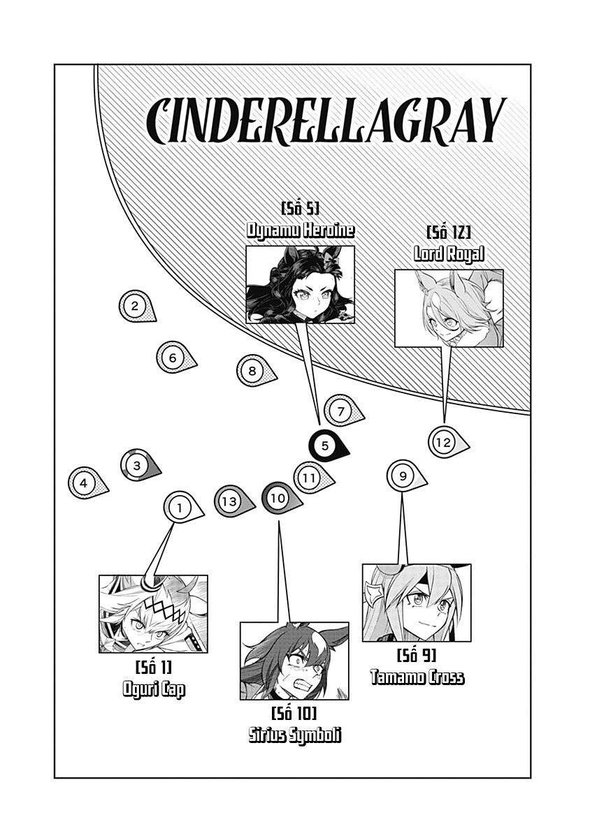 Uma Musume: Cinderella Gray Chapter 40 - 2