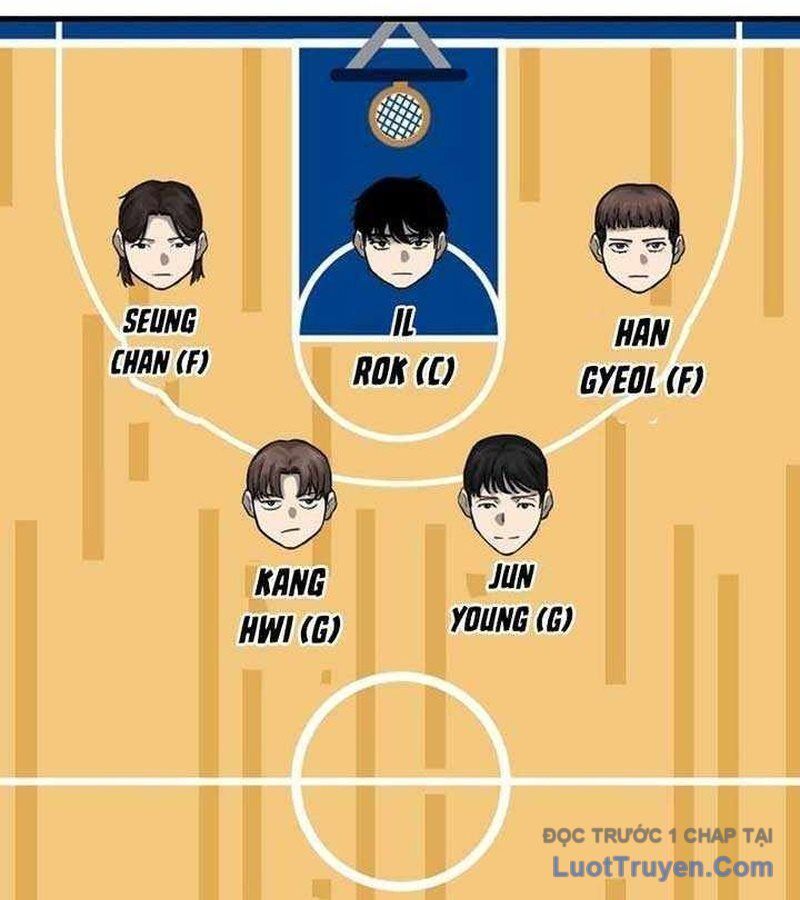 Đội Bóng Rổ Trung Học Chapter 5 - 191