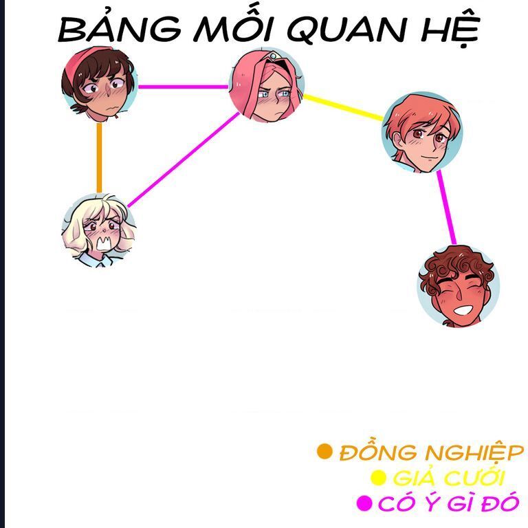 High Class Homos Chapter 3 - 39