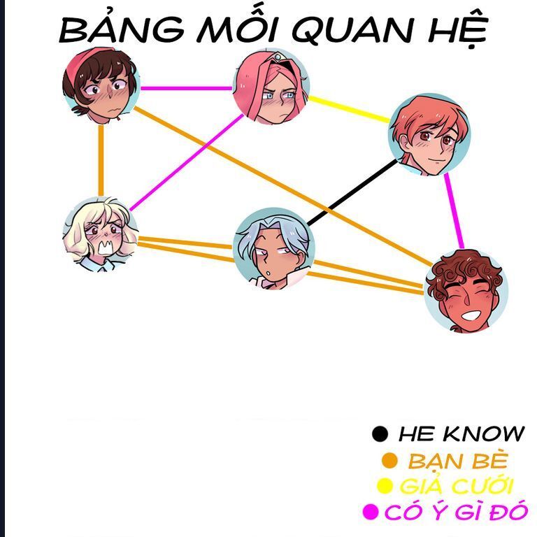 High Class Homos Chapter 5 - 40