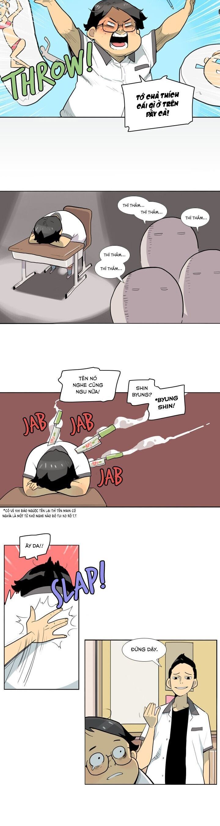 I Am Cool Chapter 1 - 14