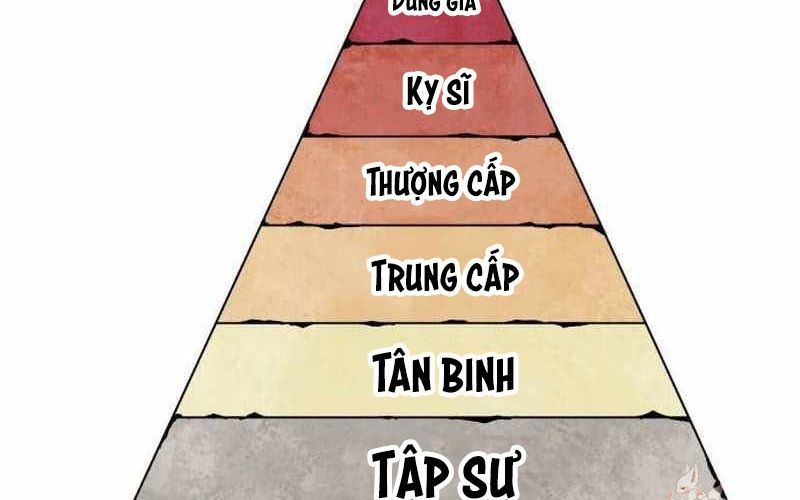 Chiến Binh Cariel Chapter 1 - 70