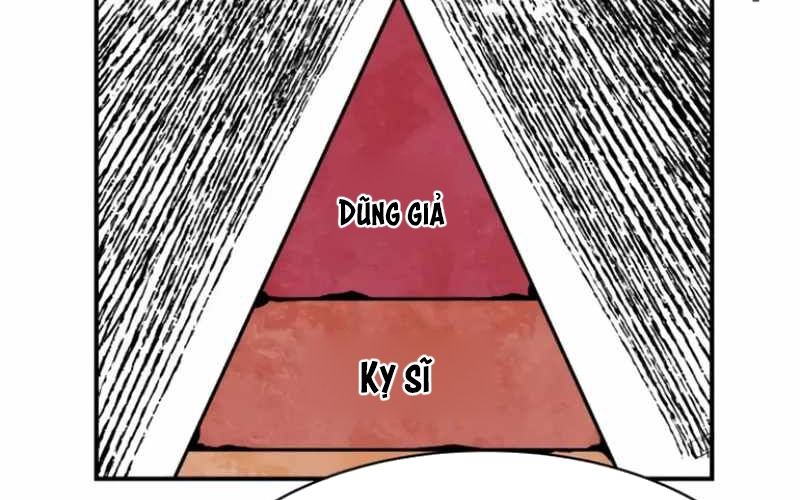 Chiến Binh Cariel Chapter 7 - 201