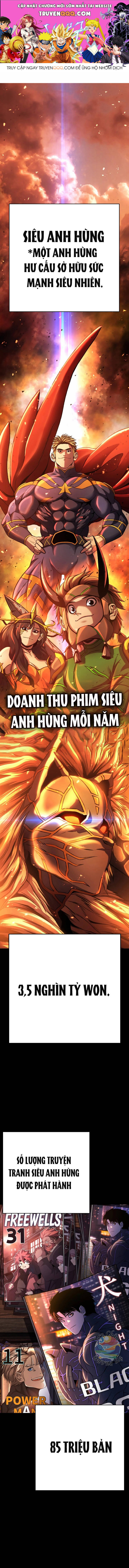 Siêu Anh Hùng: Thứ 6 Đen Tối Chapter 1 - 1