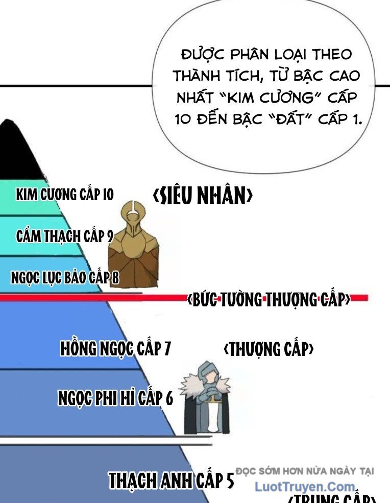 Khô Lâu Sứ Giả Chapter 6 - 15