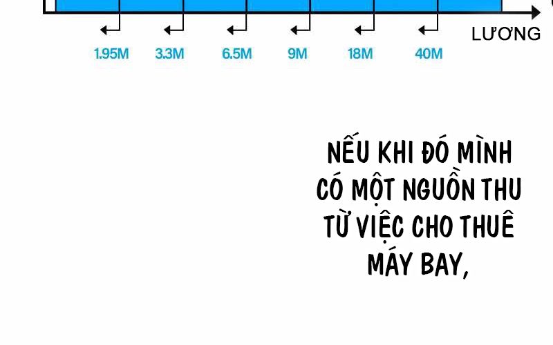 Kẻ Báo Thù Hoàn Hảo Chapter 3 - 193