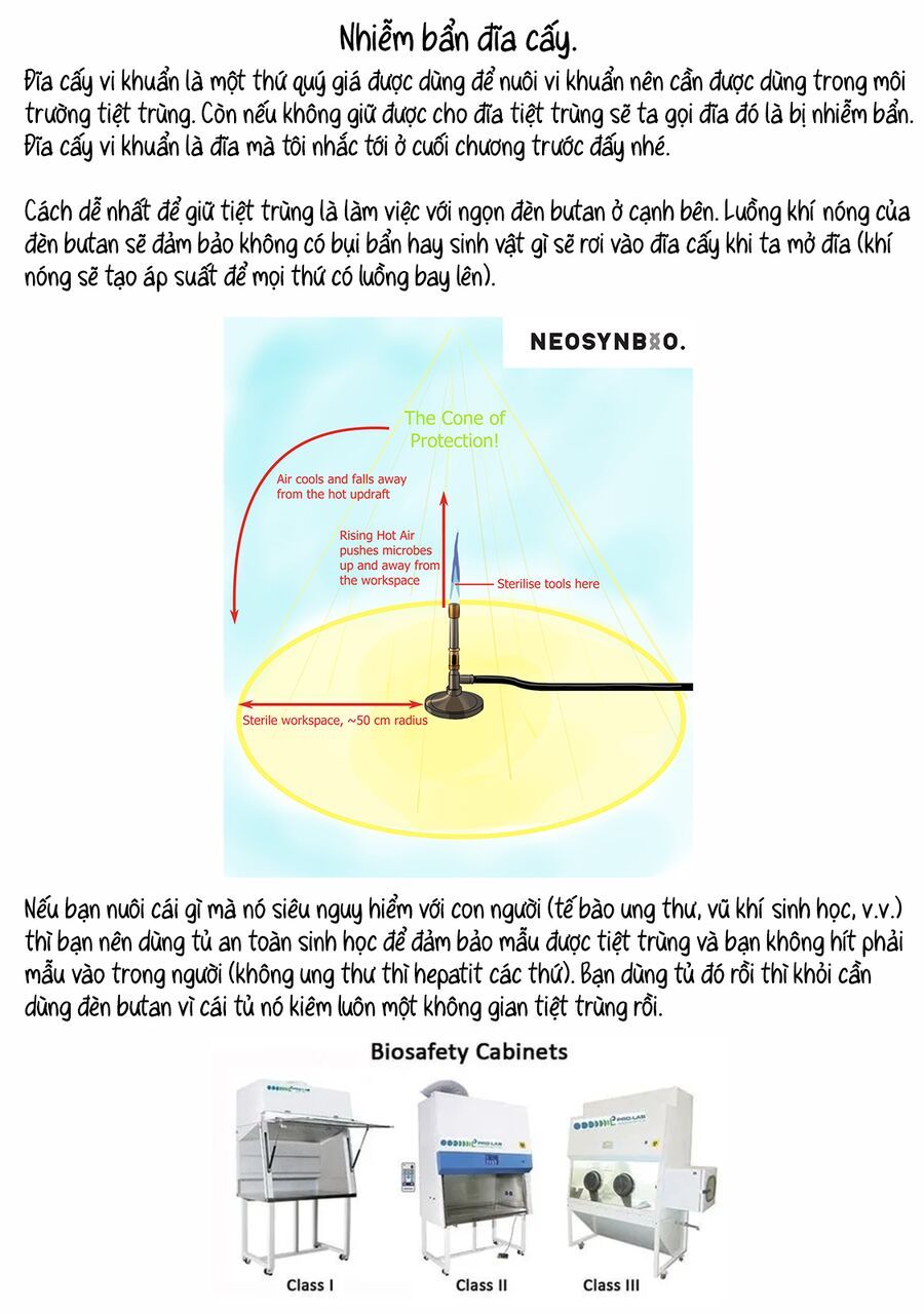 Lalalab☆ ~Gyaru, Khoa Học, và Thanh Xuân!~ Chapter 5 - 11