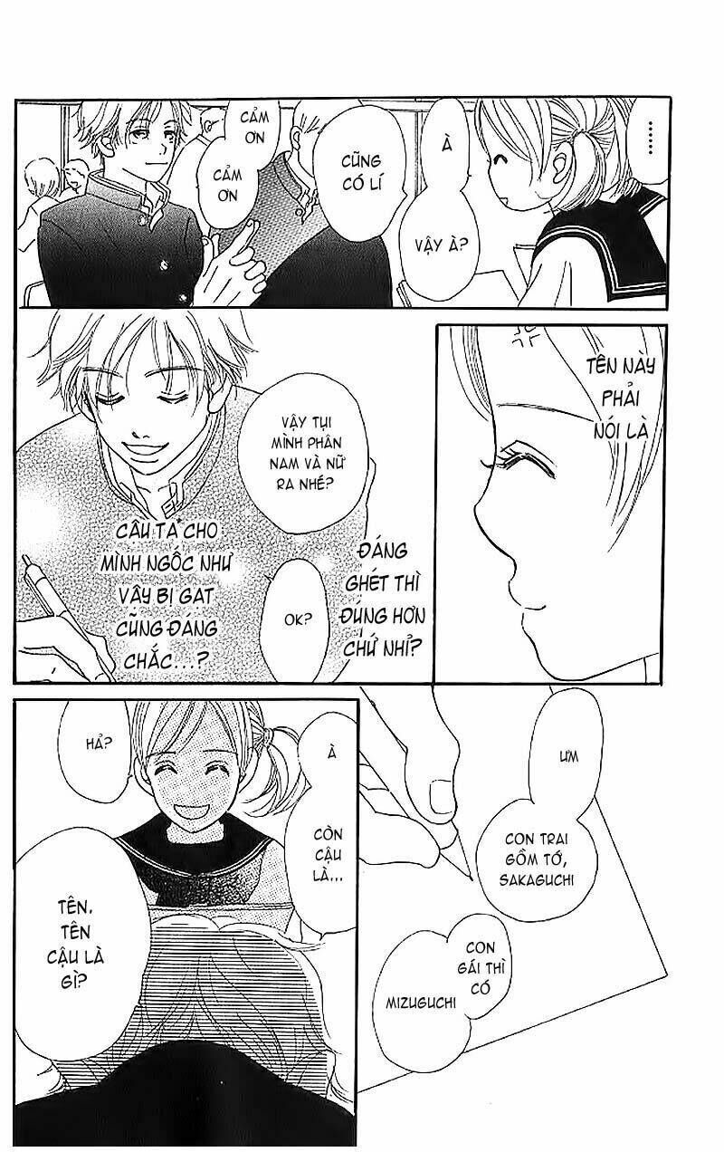 Bokura Ga Ita Chapter 1 - 21