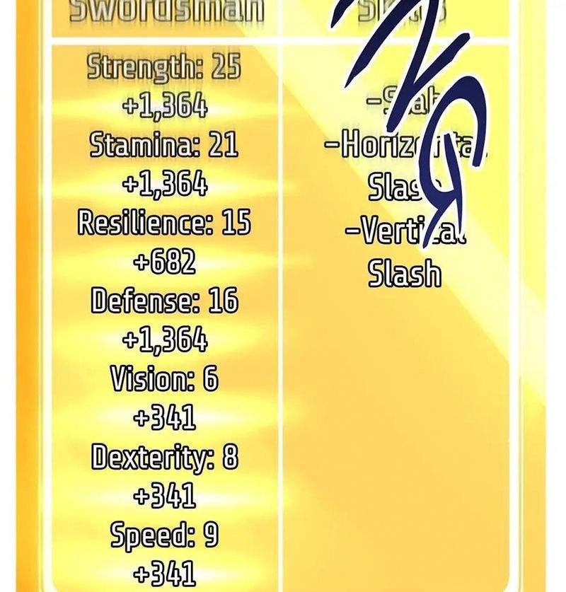 Câu Chuyện Sinh Tồn Của Kiếm Vương Ở Thế Giới Khác Chapter 3 - 159