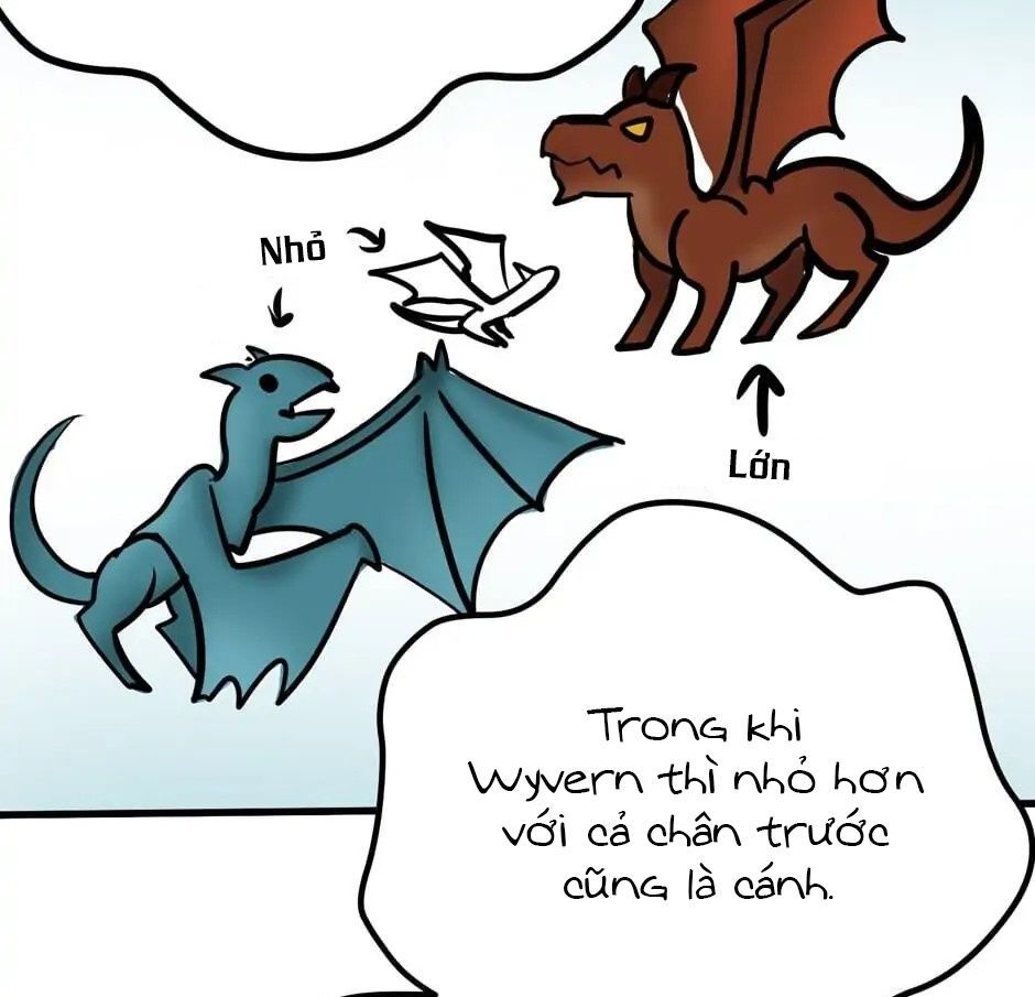 Câu Chuyện Sinh Tồn Của Kiếm Vương Ở Thế Giới Khác Chapter 4 - 74