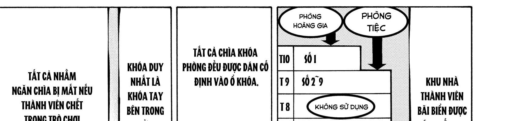 Alice In Borderland Chapter 18 - 7