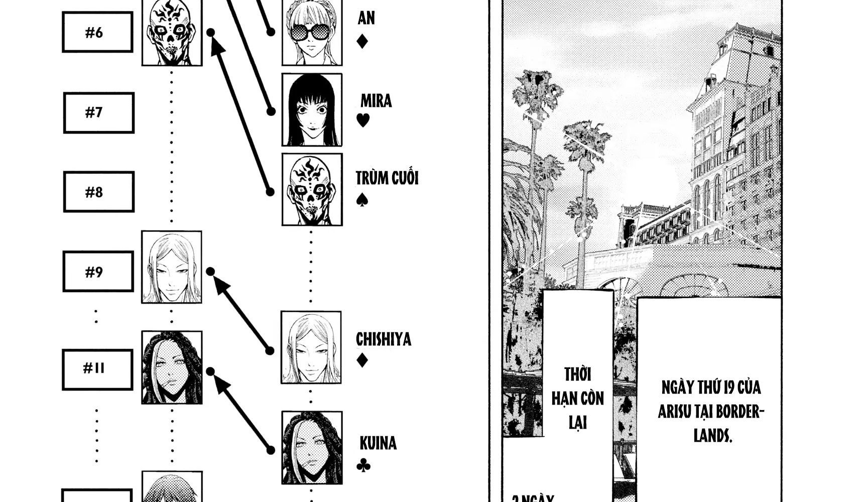 Alice In Borderland Chapter 19 - 3