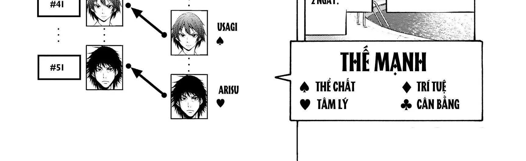 Alice In Borderland Chapter 19 - 4