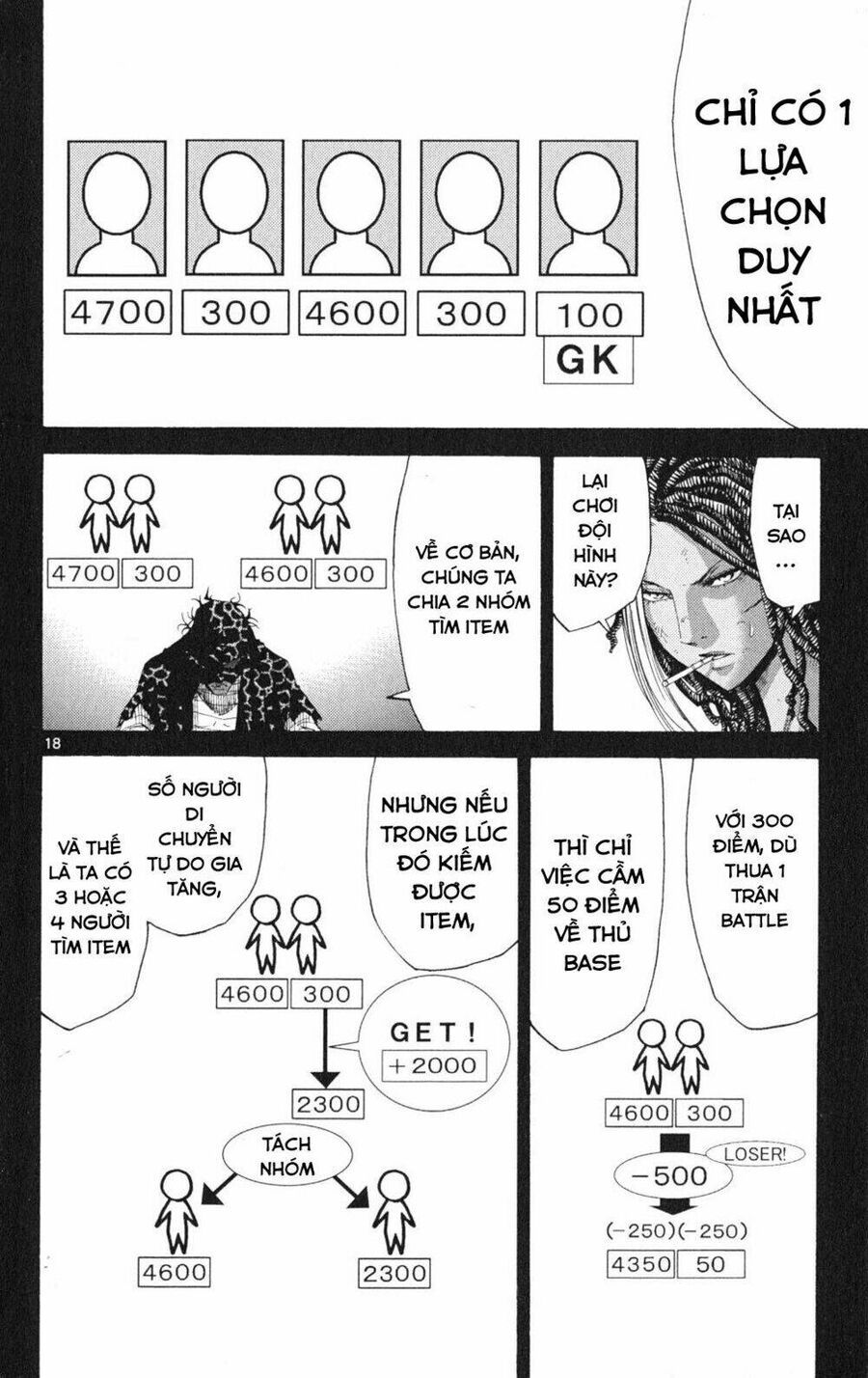 Alice In Borderland Chapter 34 - 19