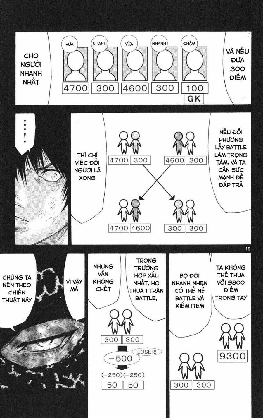 Alice In Borderland Chapter 34 - 20