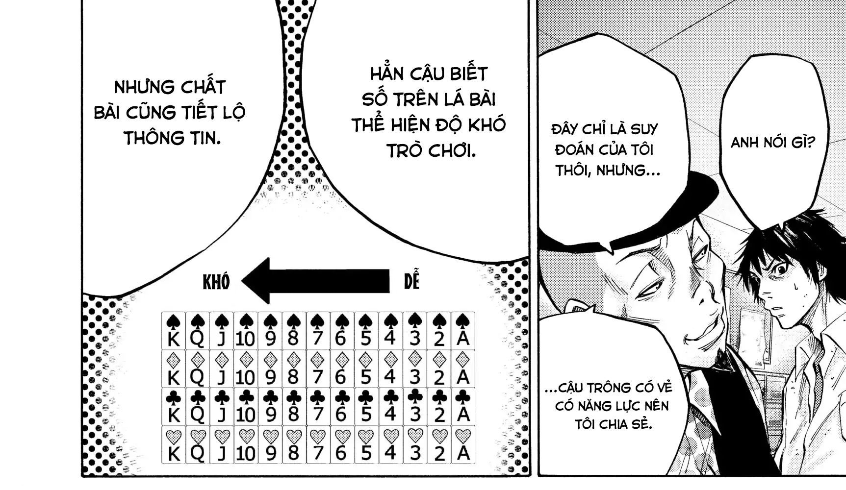 Alice In Borderland Chapter 6 - 23