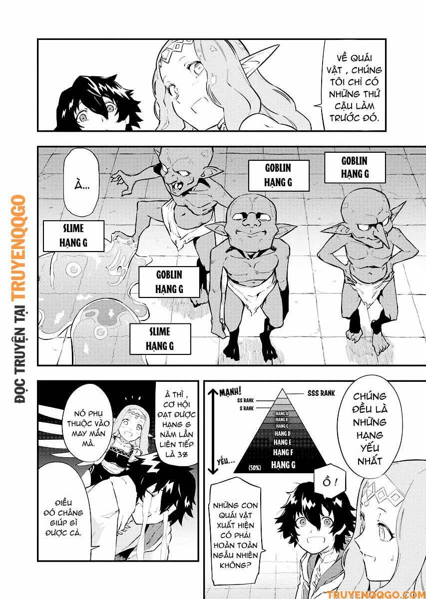 Luyện Kim Thuật Sư Bị Trục Xuất, Có Muốn Xây Dựng Hầm Ngục Mạnh Nhất Không? Chapter 2.1 - 10