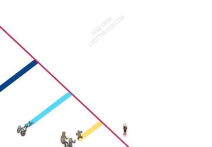 Một Mảnh Thời Gian Chapter 7 - 37