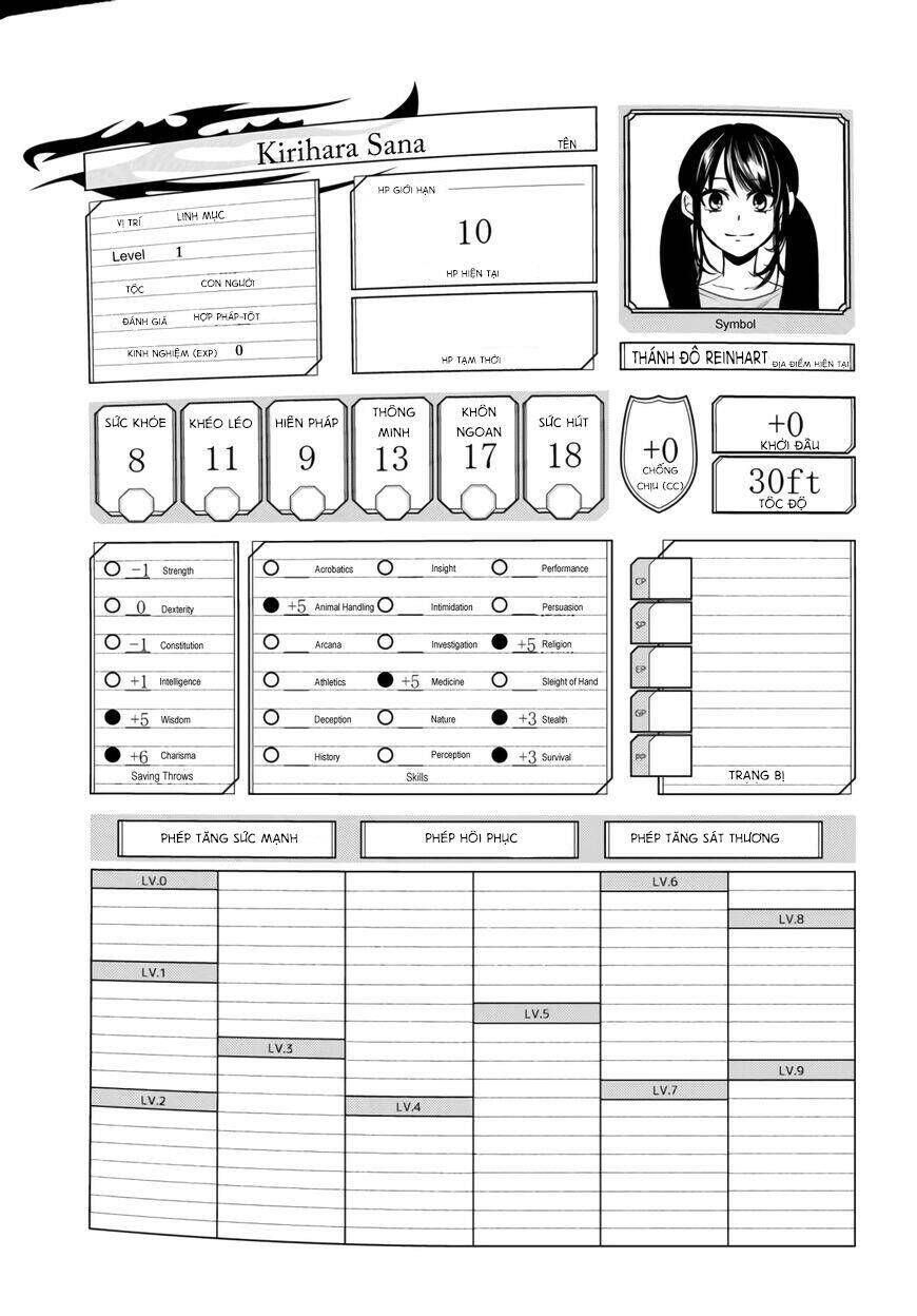 Isekai Munchkin: Hp 1 No Mama De Saikyou Saisoku Dungeon Kouryaku Chapter 2 - 9