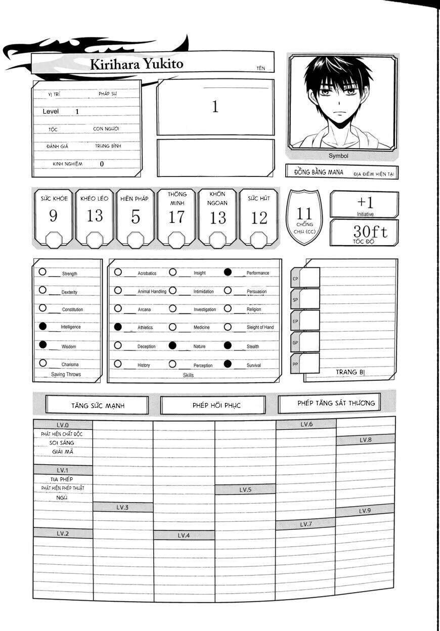 Isekai Munchkin: Hp 1 No Mama De Saikyou Saisoku Dungeon Kouryaku Chapter 2 - 10