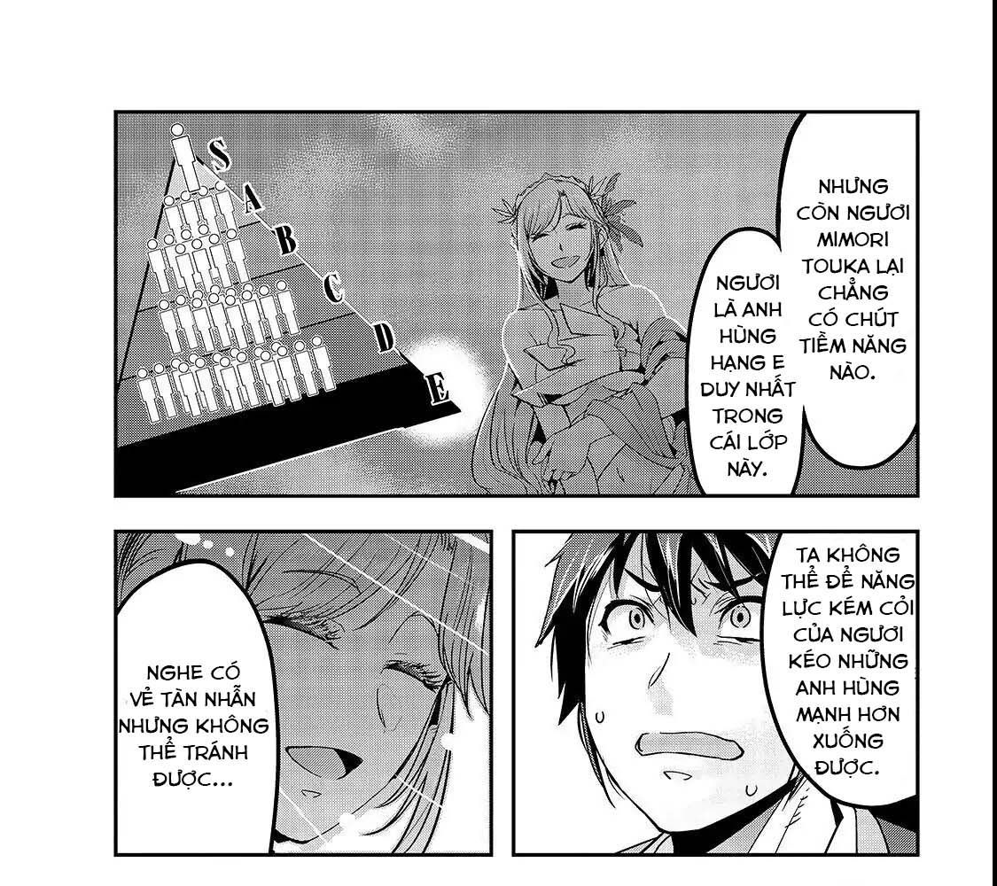 Failure Frame - Kẻ Vô Dụng Trở Thành Kẻ Mạnh Nhất Chapter 1 - 14