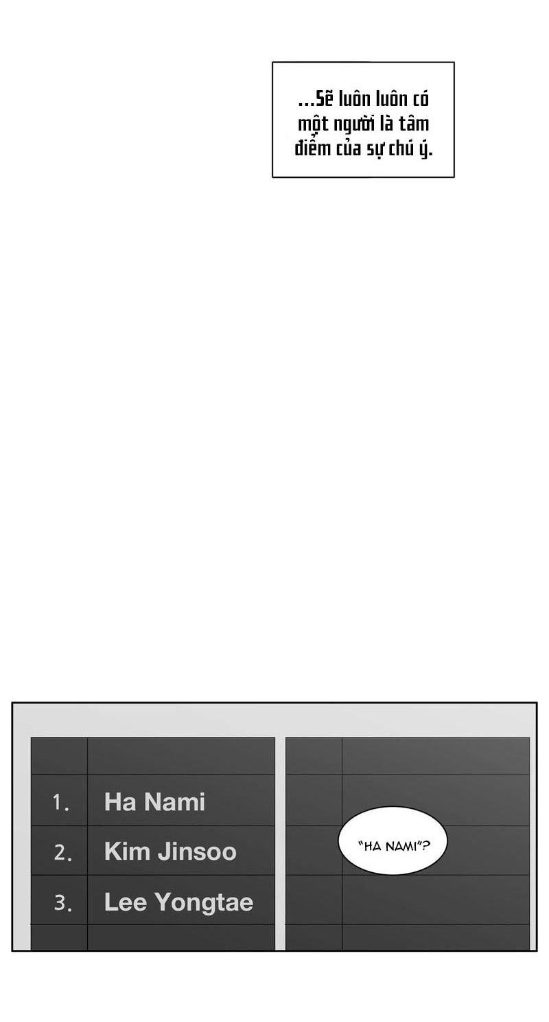 Anh Làm Em Đắm Say Chapter 34 - 6