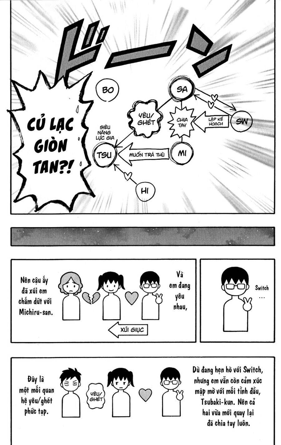 Sket Dance Chapter  199 - 20