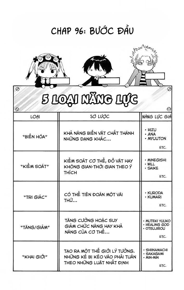 Saike Mata Shite Mo Chapter 96 - 2