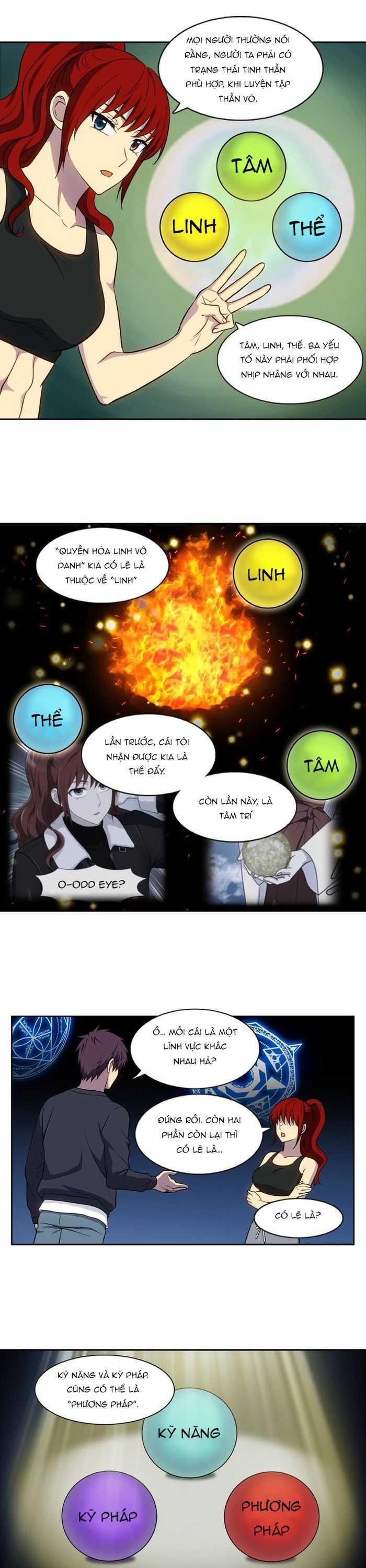 Thế Giới Game Thủ Chapter 434 - 6