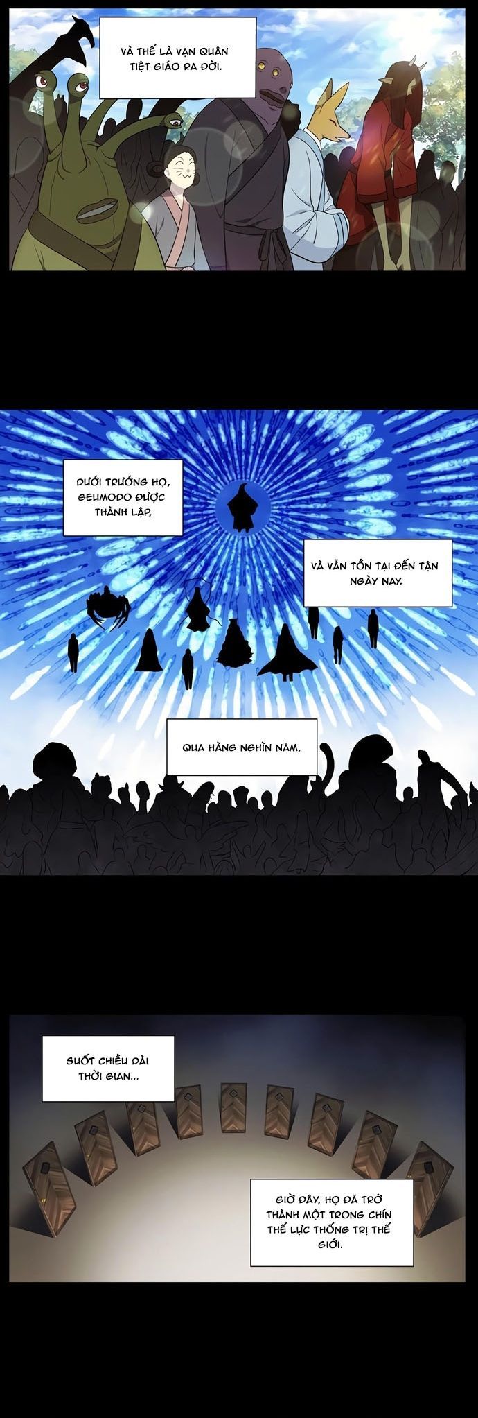 Thế Giới Game Thủ Chapter 457 - 4