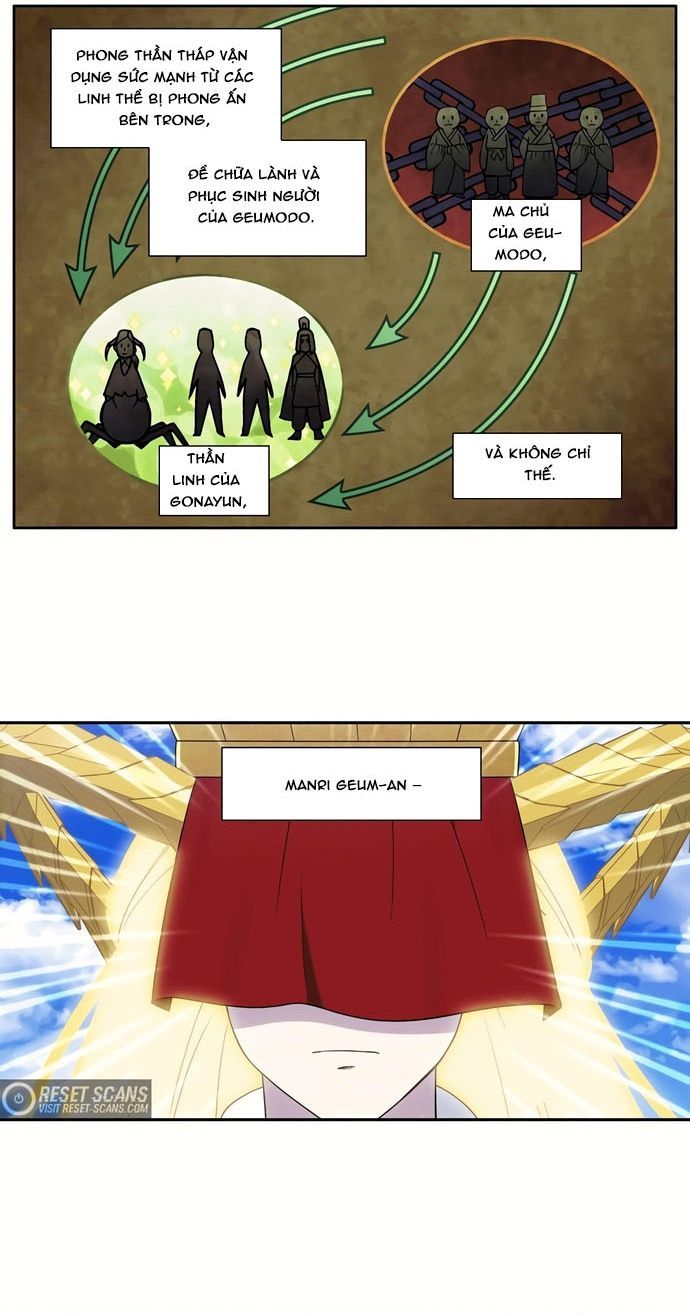 Thế Giới Game Thủ Chapter 458 - 4