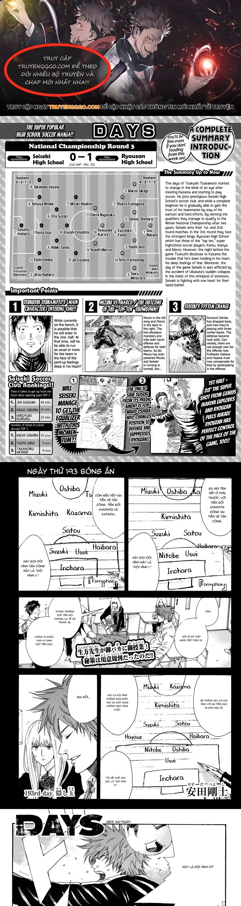 Days Chapter 193 - 1