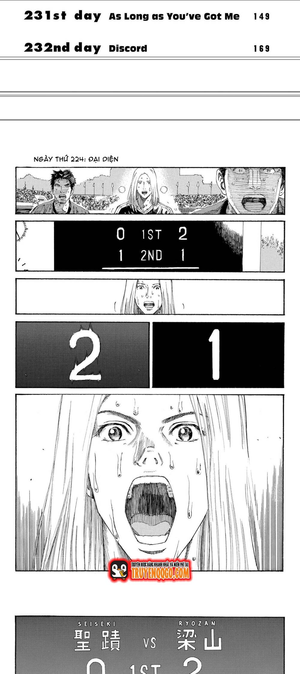 Days Chapter 224 - 3