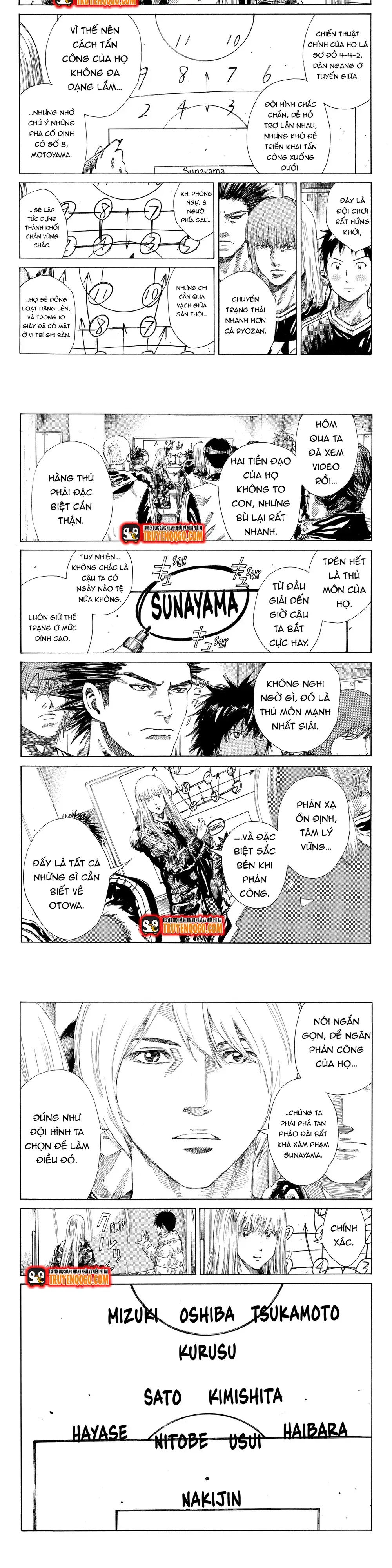 Days Chapter 250 - 2