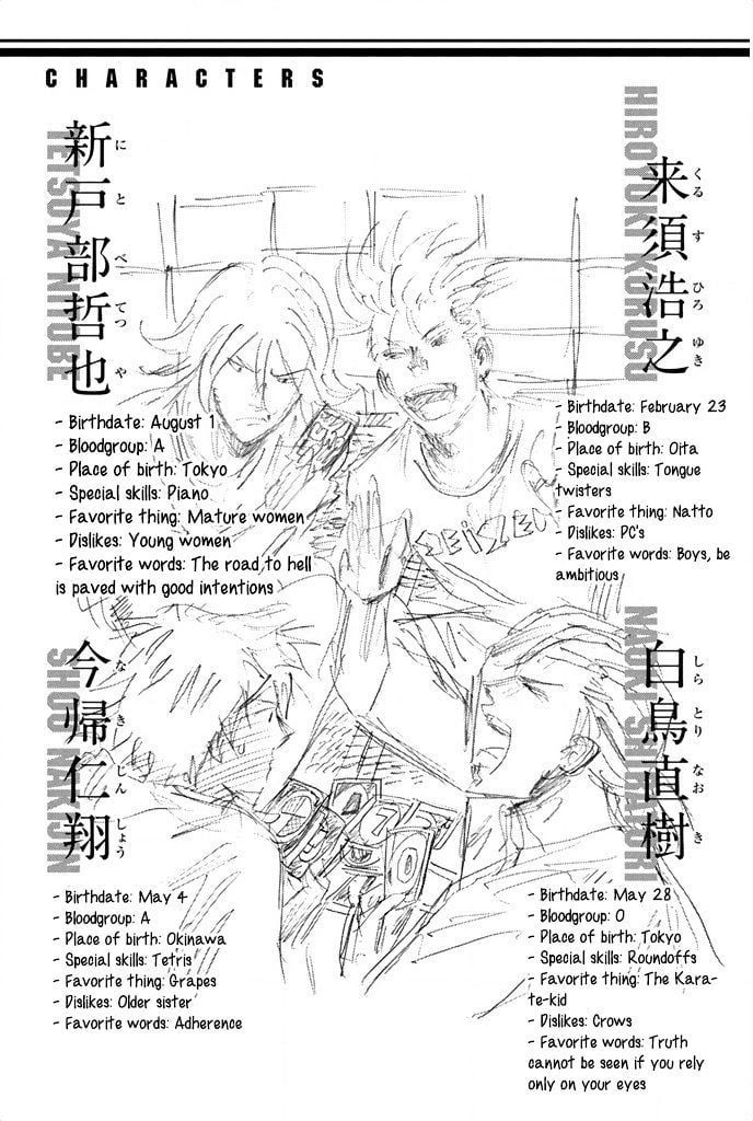 Days Chapter 58 - 21