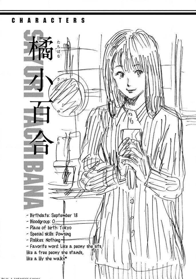 Days Chapter 62 - 22