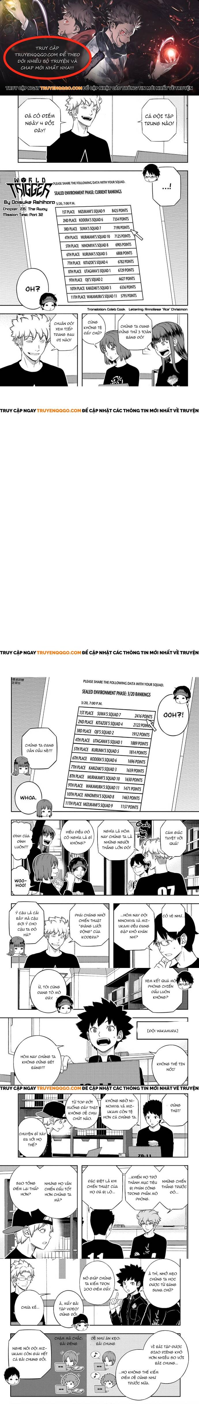 World Trigger Chapter 235 - 1