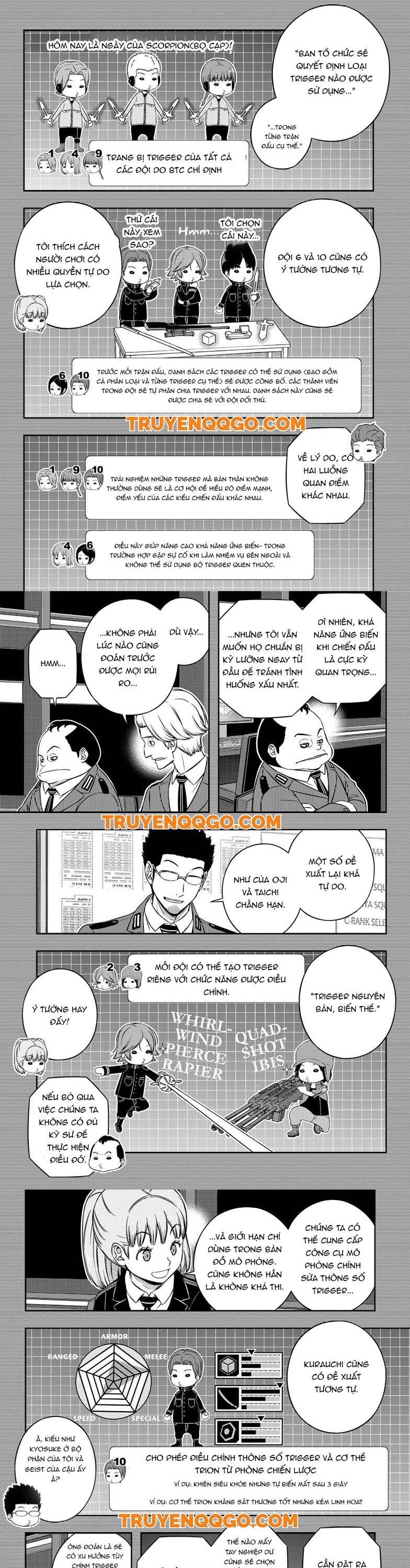 World Trigger Chapter 237 - 8