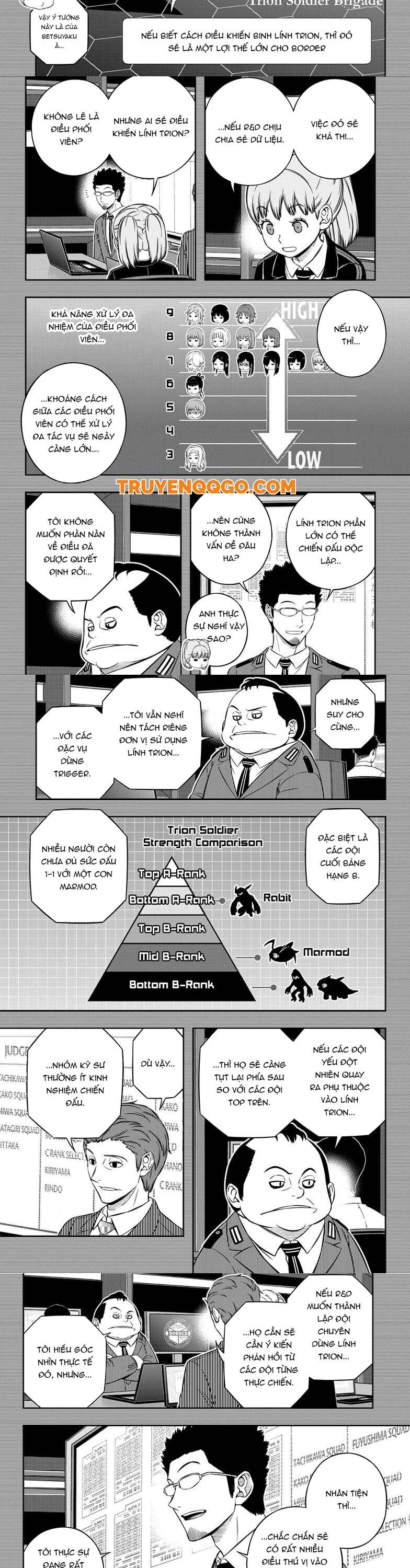 World Trigger Chapter 237 - 11