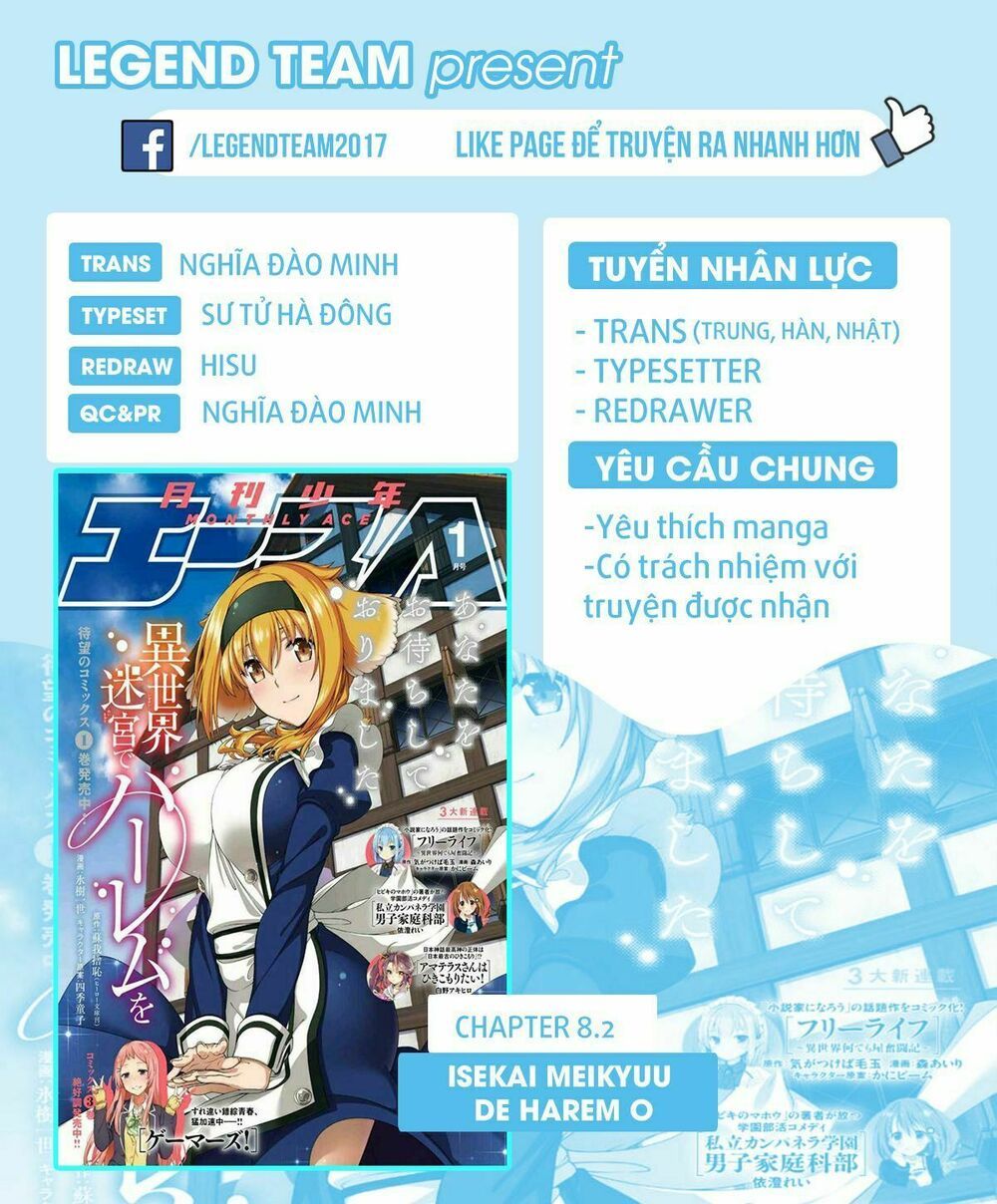 Thiết Lập Dàn Harem Tại Thế Giới Khác Chapter 8.2 - 2